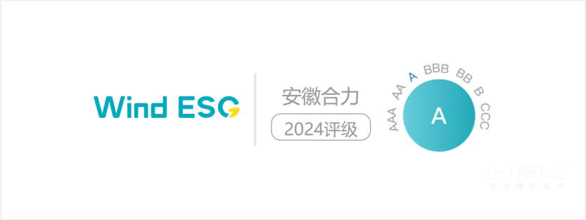 J9集团直营2024年Wind ESG评级为“A级”.png